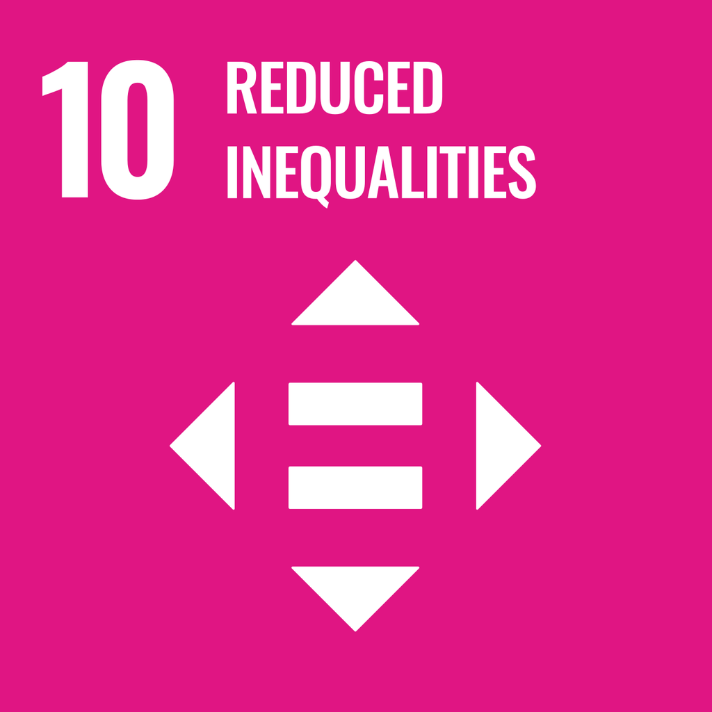 SDG 10 — Reduced Inequalities